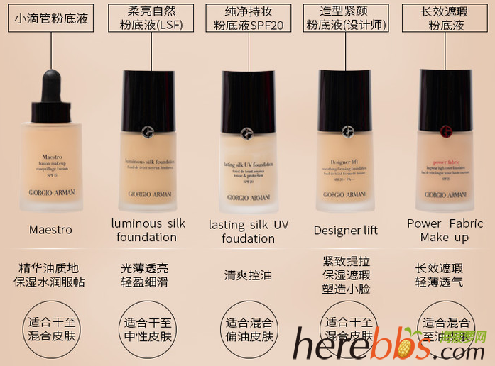 阿玛尼柔亮自然粉底液-套装.png