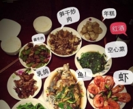 春节虽然已过，再展示下：春节大餐